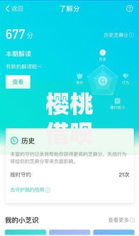 樱桃借呗好下款吗,分享2026年最新6个秒批无面签贷款平台 樱桃借呗好下款吗,分享2026年最新6个秒批无面签贷款平台