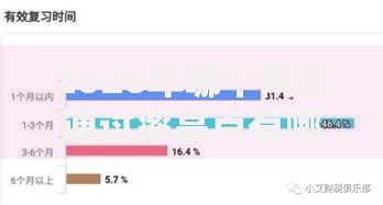 2026年哪个网贷通过率高点有哪些？推荐6个容易下款的平台