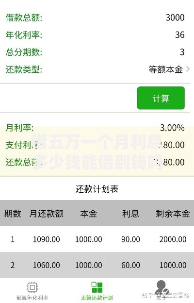 借五万一个月利息多少钱能借到钱吗？3000元无门槛借款6个平台推荐