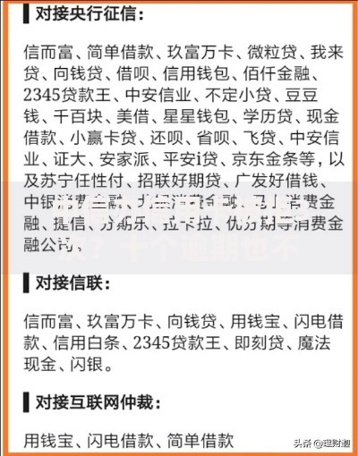 中信办信用卡被拒3次？十个逾期也不怕的正规网贷平台排名不分先后