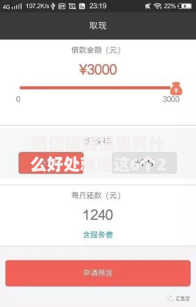 微信借钱提现有什么好处就选这6个2千元真正无视风控黑白的网贷口子