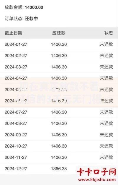 现在真正放款不看征信的3千元无门槛本月借款平台力荐!分享小额网贷口子3千元无门槛借款 现在真正放款不看征信的3千元无门槛本月借款平台力荐!分享小额网贷口子3千元无门槛借款