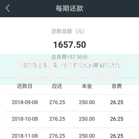 百度有钱花借款好下款吗怎么还款？这7个独家贷款的app可以试试