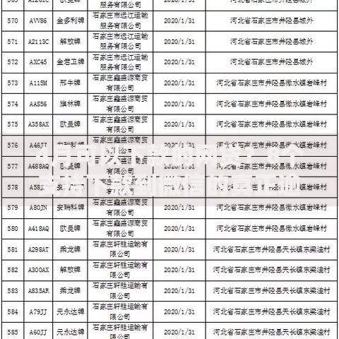 4月可以下款的网贷？8个支持下款到微信的真正逾期也能贷的平台