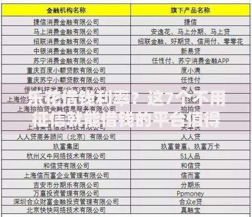 乐花借钱利率？这7个不用征信就能借钱的平台值得一试