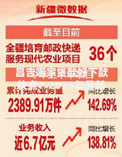 昌吉哪家贷款好下款快点？2026年最新发的7款贷款口子