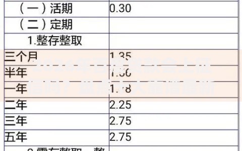 2026年百度贷款会上征信吗？盘点十大靠谱最新口子无视黑白户网贷