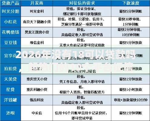 2026年没有18可以贷款吗，超热门的10个平台征信不好能真真正正借到钱推荐