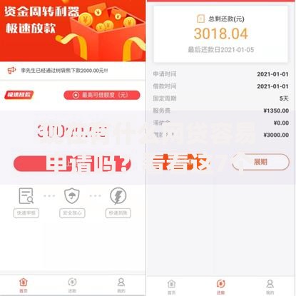 现在有什么网贷容易申请吗？看看这7个贷款平台有没有能下款的