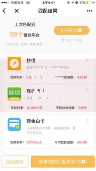 微信找刚认识的人借钱？看看这8个线下贷款平台怎么样