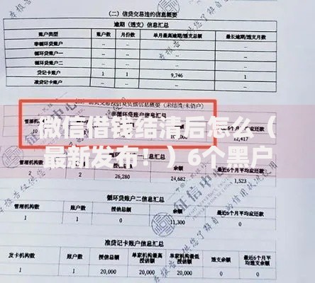 微信借钱结清后怎么（最新发布！）6个黑户征信花了能借钱的平台