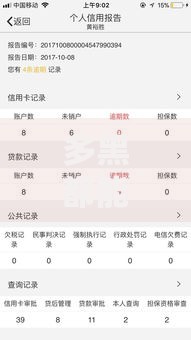 多黑都能下款的口子？看看这6个民间贷款平台怎么样