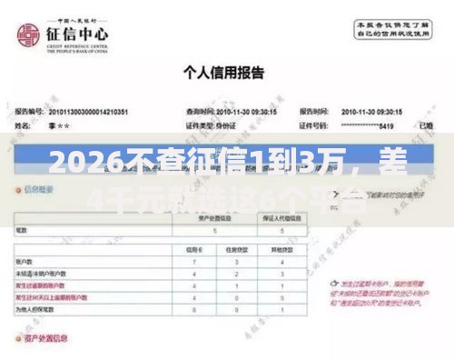 2026不查征信1到3万，差4千元就选这6个平台