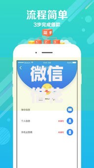 微信借花呗怎样借钱？盘点7个贷款p2p平台给你参考