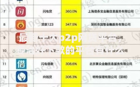 最新十大p2p网贷平台，专治好下款的平台有什么