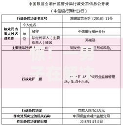 惊！一男子在解决中信初审通过面签被拒时竟然发现6个什么借款软件绝对能借到钱，事后分享了出来