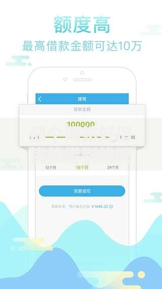 那个网站好借钱能借到钱吗？3千元无门槛借款6个平台推荐