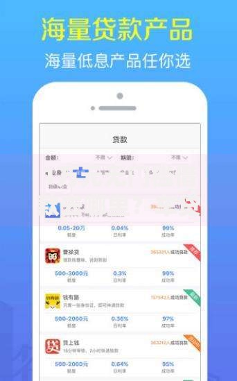 1万元无门槛借款去哪里？车贷被拒可以换一家吗看这6个平台