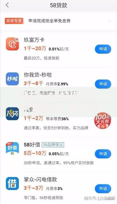 网友：58好借二次好下款吗？求介绍几款官方贷款平台