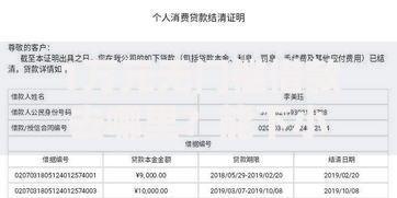 1万元无门槛借款去哪里？能下小额不看征信的贷款看这7个平台