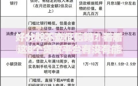 好分期不查征信吗？看看这8个贷款平台有没有能下款的