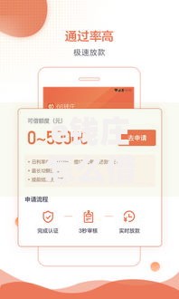 e钱庄怎么借钱?盘点最新9个杭银消金是什么贷款平台 e钱庄怎么借钱?盘点最新9个杭银消金是什么贷款平台