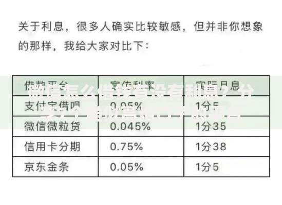 微信怎么借钱有没有利息？分享7个类似高炮口子的平台