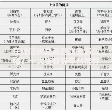 在线借钱立马到账会怎么样？十大贷款好平台推荐