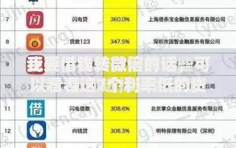 我要借钱转微信的话，可以看看这7个利率低的贷款平台