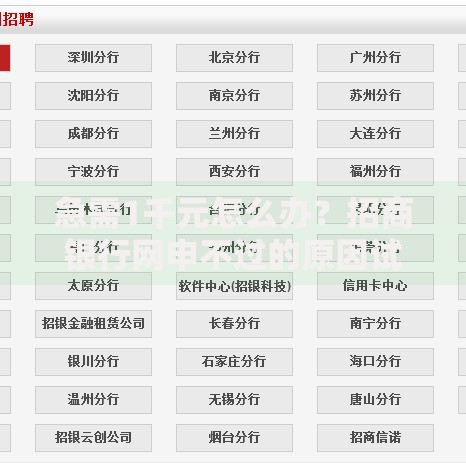 急需1千元怎么办？招商银行网申不过的原因试试这8个无门槛平台