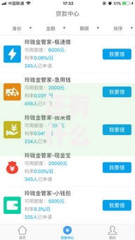 还有什么网贷平台好借钱？网友亲测6个借钱平台不看综合评估的口子盘点