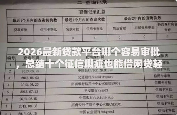 2026最新贷款平台哪个容易审批，总结十个征信瑕疵也能借网贷轻松下款的口子！
