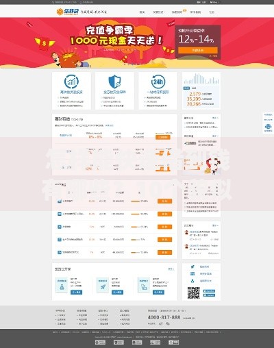 怎样能快速借到钱有哪些？10个貌似免审批、p2p网络贷款平台合集