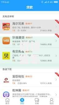 借钱袋怎样借钱最划算？看看这6个容易借钱软件怎么样