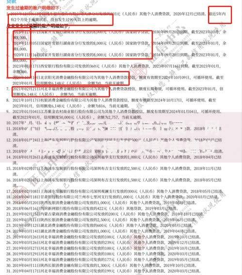 公积金贷不查征信记录？网友亲测5个摆脱欠款束缚贷款新口子盘点