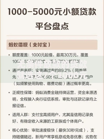 无条件放款的贷款就选这7个1000元利息低的网贷口子