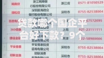 贷款哪个国企平台好下款？9个靠谱投诉网贷平台电话推荐