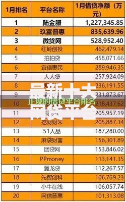 最新十大网贷平台推荐，专治5万什么贷款好下款