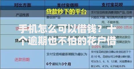 手机怎么可以借钱？十个逾期也不怕的花户借钱的平台100%能借到