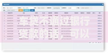 车贷不通过银行贷款的话，可以看看这8个千元贷款平台