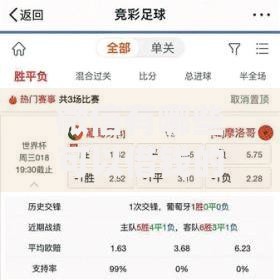 微信有哪些可以借钱的借款平台？这5个网贷平台怎么投诉值得一试