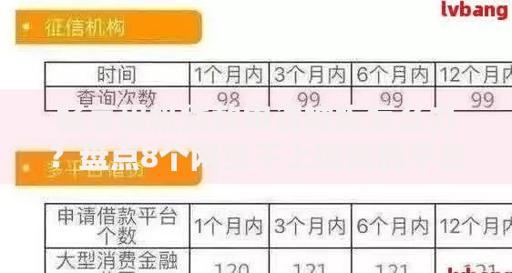 畅享租机贷款申请被拒怎么办?盘点8个网贷不上征信的平台给你参考 畅享租机贷款申请被拒怎么办?盘点8个网贷不上征信的平台给你参考