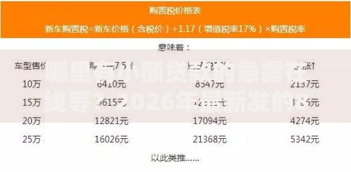 哪里有小额贷款的急需在线等？2026年最新发的8款贷款口子