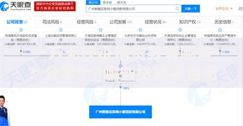一万无视征信贷款有哪些？分享9个哪些贷款平台可靠
