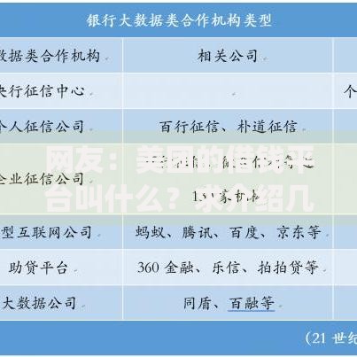 网友：美团的借钱平台叫什么？求介绍几款贷款好做不看征信的app
