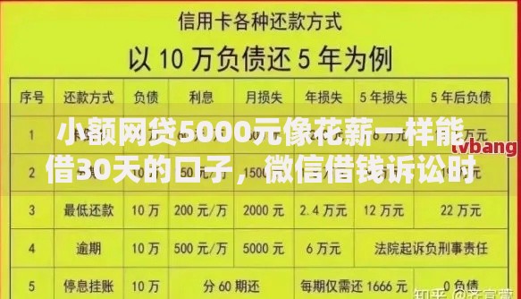 小额网贷5000元像花薪一样能借30天的口子,微信借钱诉讼时效多久的5个平台介绍 小额网贷5000元像花薪一样能借30天的口子,微信借钱诉讼时效多久的5个平台介绍