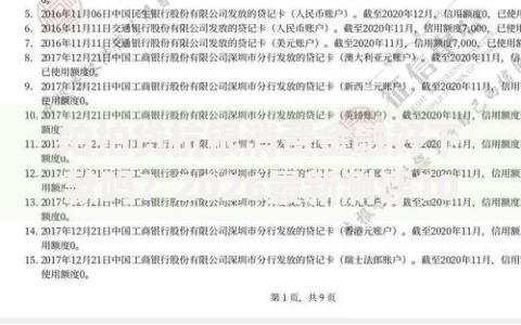拍拍贷杭银消费金融好下款吗？2026最新测评10个黑户逾期必下网贷app名单