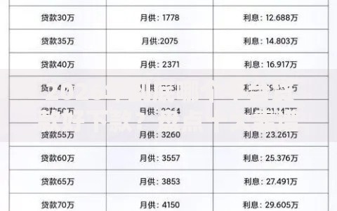 2026年到底哪个平台贷款好下款？盘点十大靠谱不看征信网贷平台放款快的口子