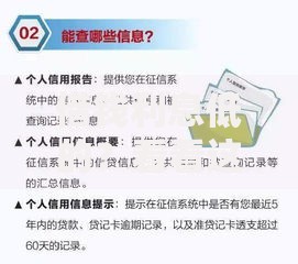 借钱利息低的？看看这5个征信查询多能下款的平台怎么样