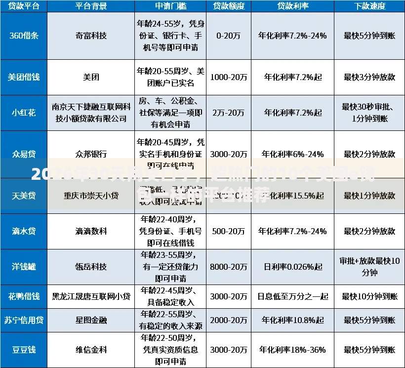 2026年30天网贷口子，超热门的10个美图e钱包一样的平台推荐